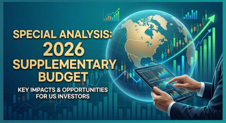 Supplementary budget