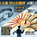 일본의 무기 수출